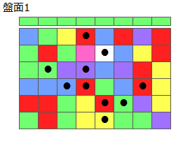 とくべつルール4
ネクスト緑
最大なぞり消し10個
同時消し係数6倍
盤面1
特殊なぞり