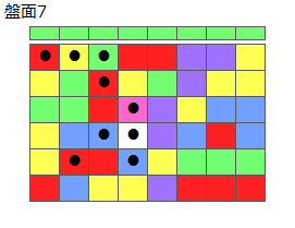 とくべつルール4
ネクスト緑
最大なぞり消し10個
同時消し係数6倍
盤面7
特殊なぞり