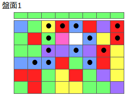 とくべつルール4
ネクスト緑
最大なぞり消し13個
同時消し係数7倍
盤面1
特殊なぞり