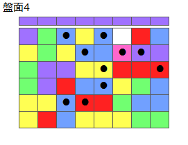 とくべつルール4
ネクスト紫
最大なぞり消し10個
同時消し係数6倍
盤面4
特殊なぞり