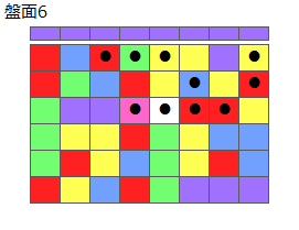 とくべつルール4
ネクスト紫
最大なぞり消し10個
同時消し係数6倍
盤面6
特殊なぞり