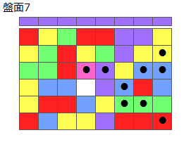 とくべつルール4
ネクスト紫
最大なぞり消し10個
同時消し係数6倍
盤面7
特殊なぞり