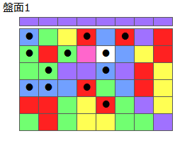 とくべつルール4
ネクスト紫
最大なぞり消し12個
同時消し係数6.5倍
盤面1
特殊なぞり