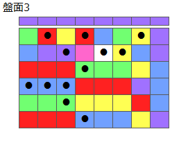 とくべつルール4
ネクスト紫
最大なぞり消し12個
同時消し係数6.5倍
盤面3
特殊なぞり