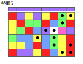 とくべつルール4
ネクスト紫
最大なぞり消し12個
同時消し係数6.5倍
盤面5
特殊なぞり