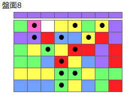 とくべつルール4
ネクスト紫
最大なぞり消し12個
同時消し係数6.5倍
盤面8
特殊なぞり