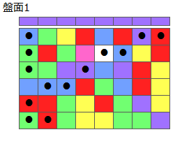 とくべつルール4
ネクスト紫
最大なぞり消し13個
同時消し係数7倍
盤面1
特殊なぞり