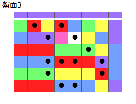 とくべつルール4
ネクスト紫
最大なぞり消し13個
同時消し係数7倍
盤面3
特殊なぞり