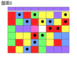 とくべつルール4
ネクスト紫
最大なぞり消し13個
同時消し係数7倍
盤面6
特殊なぞり