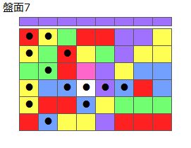 とくべつルール4
ネクスト紫
最大なぞり消し13個
同時消し係数7倍
盤面7
特殊なぞり
