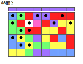 とくべつルール4
ネクスト紫
最大なぞり消し15個
同時消し係数7倍
盤面2
特殊なぞり