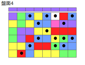 とくべつルール4
ネクスト紫
最大なぞり消し15個
同時消し係数7倍
盤面4
特殊なぞり
