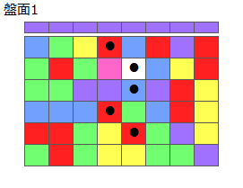 とくべつルール4
ネクスト紫
最大なぞり消し5個
同時消し係数1倍
盤面1
特殊なぞり