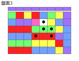 とくべつルール4
ネクスト紫
最大なぞり消し5個
同時消し係数1倍
盤面3
特殊なぞり