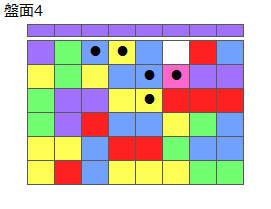 とくべつルール4
ネクスト紫
最大なぞり消し5個
同時消し係数1倍
盤面4
特殊なぞり
