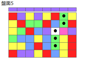 とくべつルール4
ネクスト紫
最大なぞり消し5個
同時消し係数1倍
盤面5
特殊なぞり