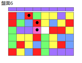 とくべつルール4
ネクスト紫
最大なぞり消し5個
同時消し係数1倍
盤面6
特殊なぞり