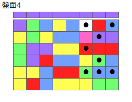 とくべつルール4
ネクスト紫
最大なぞり消し8個
同時消し係数1倍
盤面4
特殊なぞり