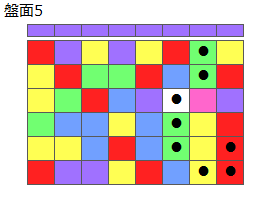 とくべつルール4
ネクスト紫
最大なぞり消し8個
同時消し係数1倍
盤面5
特殊なぞり