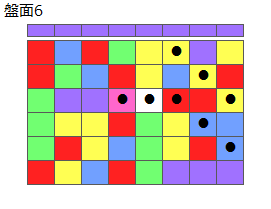とくべつルール4
ネクスト紫
最大なぞり消し8個
同時消し係数1倍
盤面6
特殊なぞり
