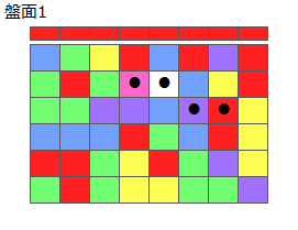 とくべつルール4
ネクスト赤
最大なぞり消し10個
同時消し係数6倍
盤面1
特殊なぞり