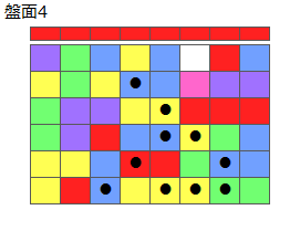 とくべつルール4
ネクスト赤
最大なぞり消し10個
同時消し係数6倍
盤面4
特殊なぞり