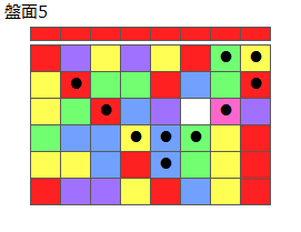 とくべつルール4
ネクスト赤
最大なぞり消し10個
同時消し係数6倍
盤面5
特殊なぞり