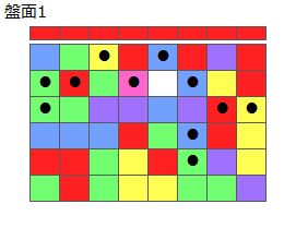 とくべつルール4
ネクスト赤
最大なぞり消し12個
同時消し係数6.5倍
盤面1
特殊なぞり