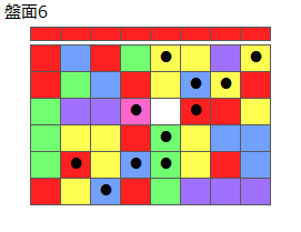とくべつルール4
ネクスト赤
最大なぞり消し12個
同時消し係数6.5倍
盤面6
特殊なぞり