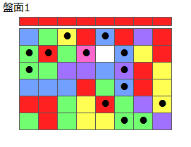 とくべつルール4
ネクスト赤
最大なぞり消し13個
同時消し係数7倍
盤面1
特殊なぞり