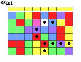 とくべつルール4
ネクスト黄
最大なぞり消し10個
同時消し係数6倍
盤面1
特殊なぞり