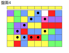 とくべつルール4
ネクスト黄
最大なぞり消し10個
同時消し係数6倍
盤面4
特殊なぞり