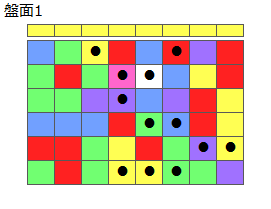 とくべつルール4
ネクスト黄
最大なぞり消し12個
同時消し係数6.5倍
盤面1
特殊なぞり