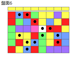 とくべつルール4
ネクスト黄
最大なぞり消し12個
同時消し係数6.5倍
盤面6
特殊なぞり
