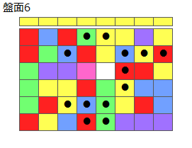 とくべつルール4
ネクスト黄
最大なぞり消し13個
同時消し係数7倍
盤面6
特殊なぞり