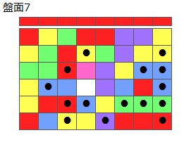 とくべつルール4
ネクスト赤(プリボ消)
最大なぞり消し15個
同時消し係数7倍
盤面7
特殊なぞり