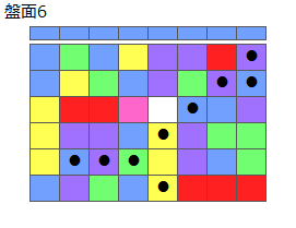 とくべつルール5
ネクスト青
最大なぞり消し10個
同時消し係数6倍
盤面6
特殊なぞり