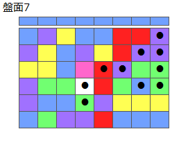 とくべつルール5
ネクスト青
最大なぞり消し10個
同時消し係数6倍
盤面7
特殊なぞり