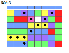 とくべつルール5
ネクスト青
最大なぞり消し12個
同時消し係数6.5倍
盤面3
特殊なぞり
