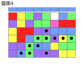 とくべつルール5
ネクスト青
最大なぞり消し12個
同時消し係数6.5倍
盤面4
特殊なぞり