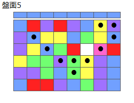 とくべつルール5
ネクスト青
最大なぞり消し12個
同時消し係数6.5倍
盤面5
特殊なぞり