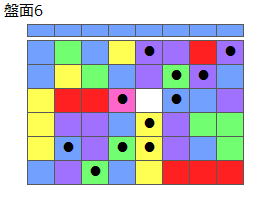 とくべつルール5
ネクスト青
最大なぞり消し12個
同時消し係数6.5倍
盤面6
特殊なぞり