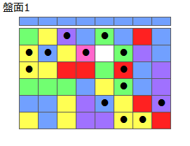 とくべつルール5
ネクスト青
最大なぞり消し13個
同時消し係数7倍
盤面1
特殊なぞり