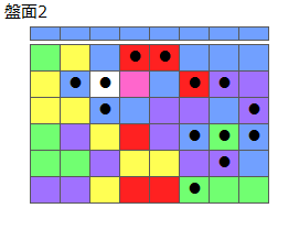 とくべつルール5
ネクスト青
最大なぞり消し13個
同時消し係数7倍
盤面2
特殊なぞり