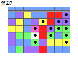 とくべつルール5
ネクスト青
最大なぞり消し13個
同時消し係数7倍
盤面7
特殊なぞり