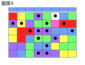 とくべつルール5
ネクスト青
最大なぞり消し15個
同時消し係数7倍
盤面4
特殊なぞり