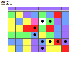 とくべつルール5
ネクスト紫
最大なぞり消し10個
同時消し係数6倍
盤面1
特殊なぞり