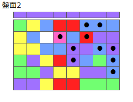 とくべつルール5
ネクスト紫
最大なぞり消し10個
同時消し係数6倍
盤面2
特殊なぞり