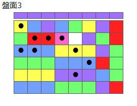とくべつルール5
ネクスト紫
最大なぞり消し10個
同時消し係数6倍
盤面3
特殊なぞり