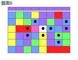 とくべつルール5
ネクスト紫
最大なぞり消し10個
同時消し係数6倍
盤面6
特殊なぞり
